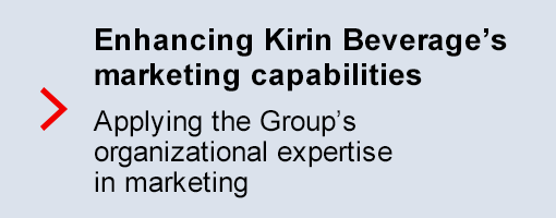Enhancing Kirin Beverage’s marketing capabilities