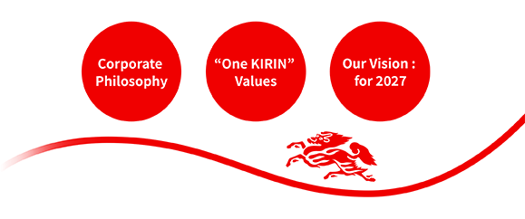 Corporate Philosophy 'One KIRIN' Vlues Our Vision: for 2027