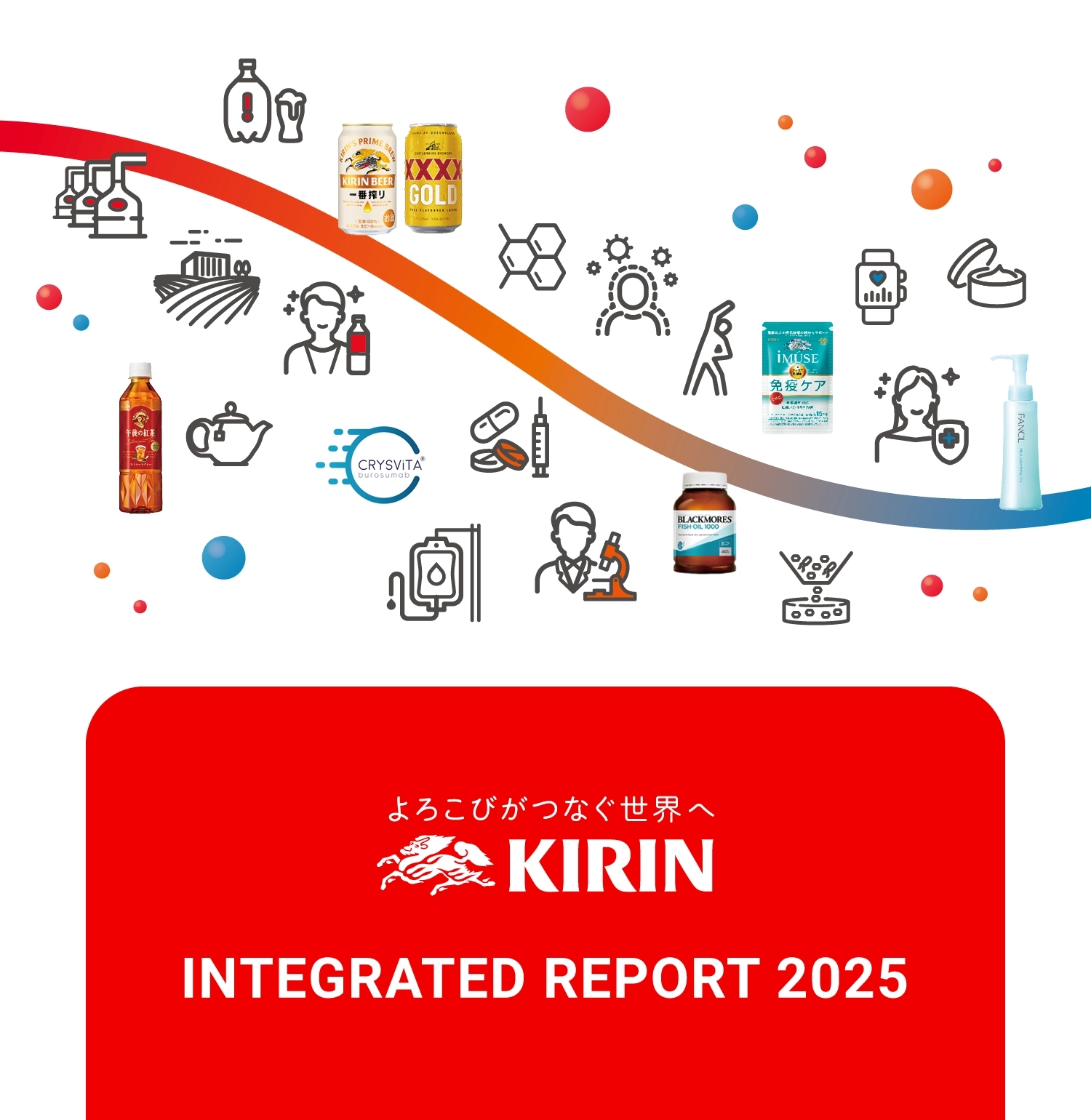 よろこびがつなぐ世界へ KIRIN INTEGRATED REPORT 2025