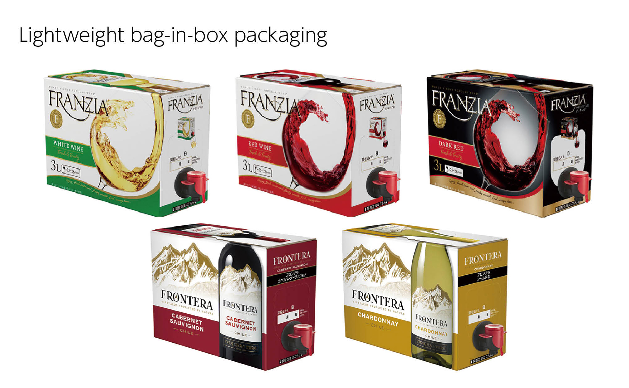 Lightweight bag-in-box packaging
