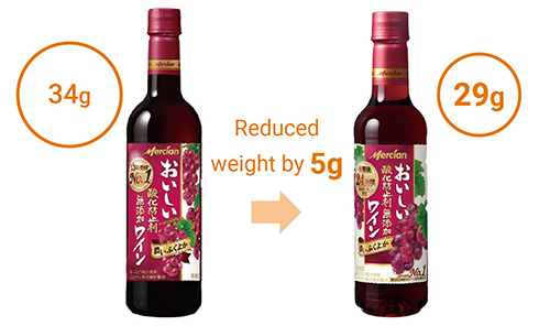 Figure: PET bottles for wine,Reduced weight by 5g