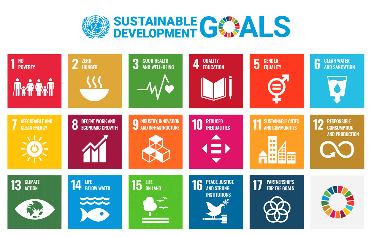 Sustainable Development Goals