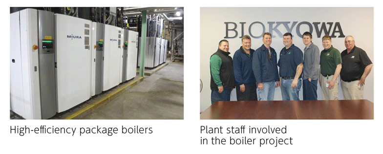 High-efficiency package boilers, Plant staff involved in the boiler project