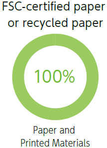 Office paper99.6% FSC-certified paper or recycled paper