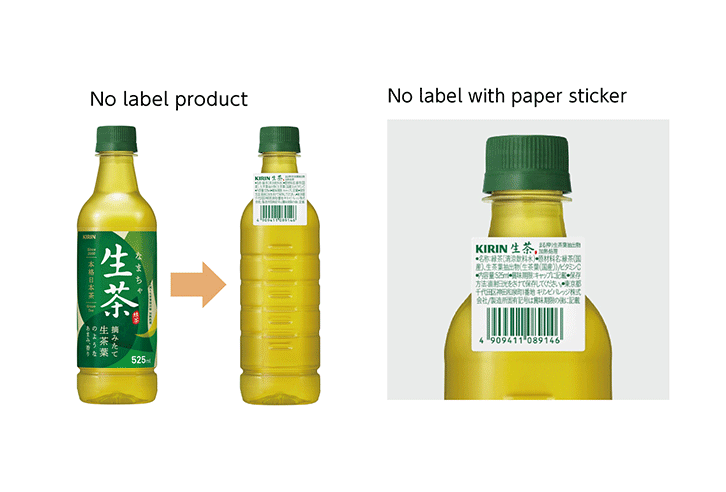 No label product No label with paper sticker 