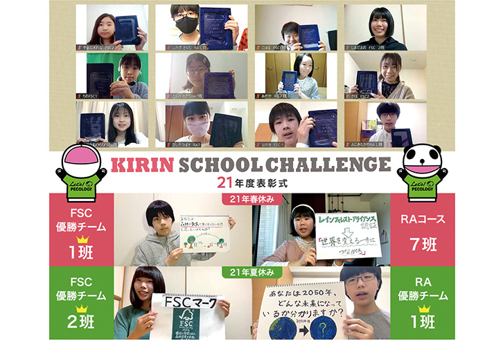 Kirin School Challenge