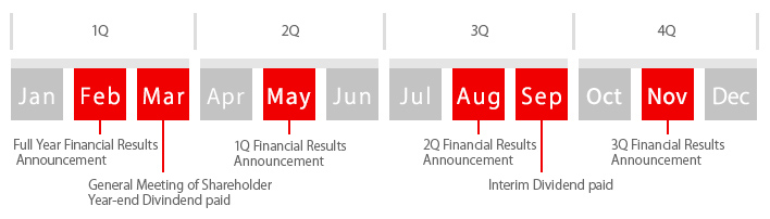 IR Events Calendar