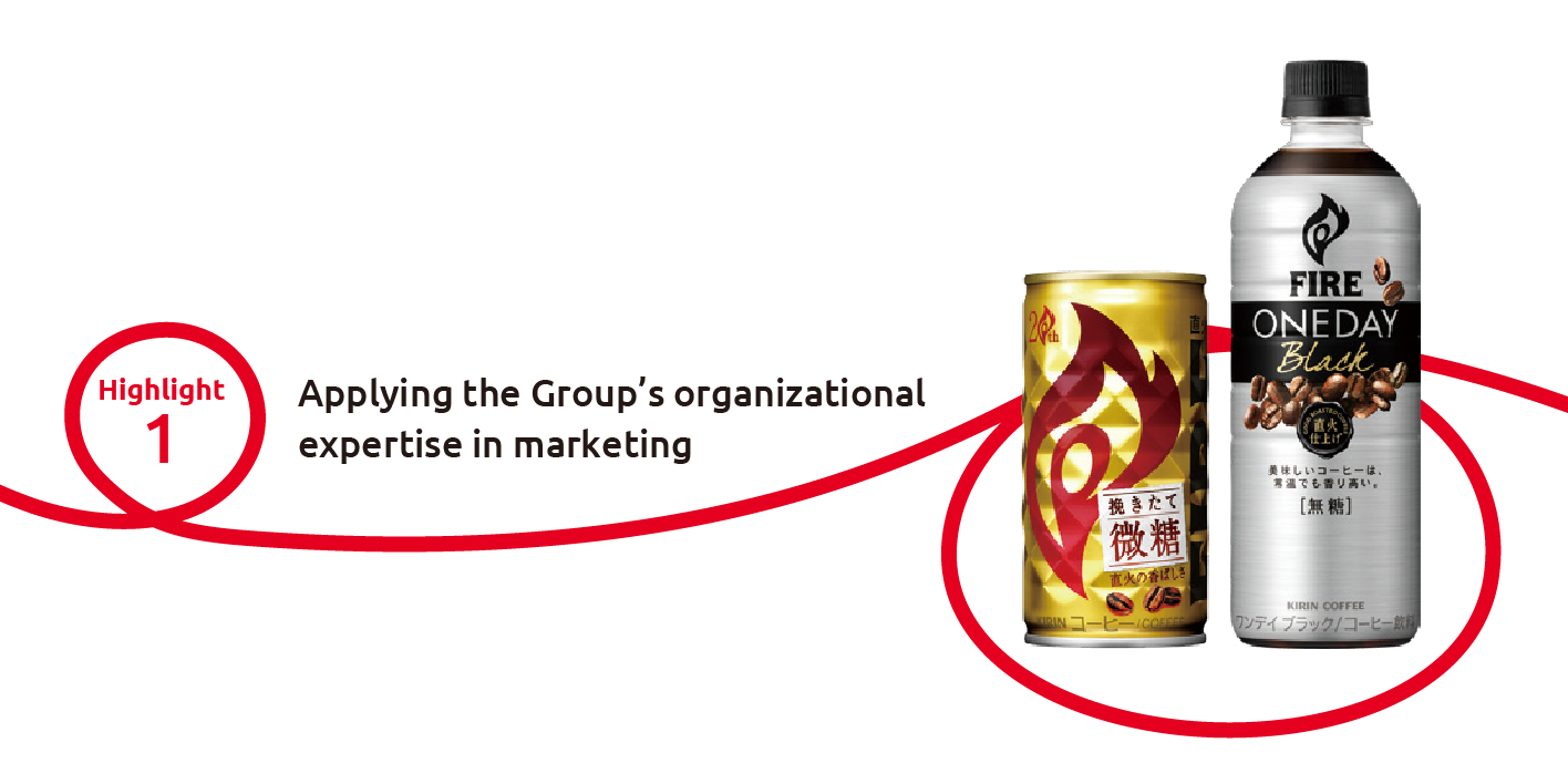 Applying the Group’s organizational expertise in marketing