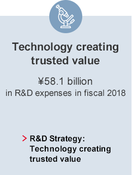 Technology creating trusted value