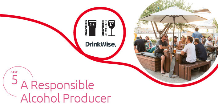 CSV Stories CASE5 A Responsible Alcohol Producer