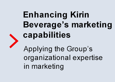 Enhancing Kirin Beverage’s marketing capabilities