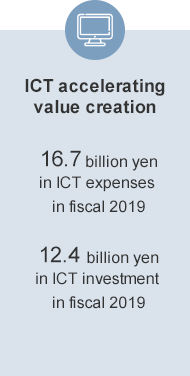 ICT accelerating value creation 16.7 billion yen in ICT expenses in fiscal 2019 12.4 billion yen in ICT investment in fiscal 20