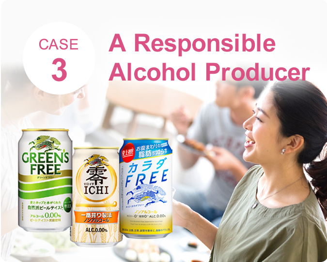 case3 A Responsible Alcohol Producer