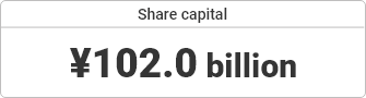 Share capital ¥102.0 billion