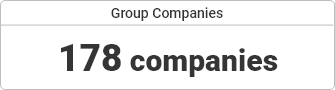 Group Companies 178 companies
