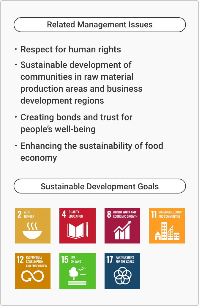 Related Management Issues, Respect for human rights, Sustainable development of communities in raw material production areas and business development regions, Creating bonds and trust for people’s well-being, Enhancing the sustainability of food economy, Sustainable Development Goals 2 4 8 11 12 15 17