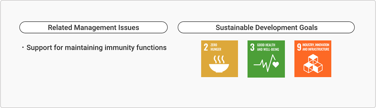 Related Management Issues, Support for maintaining immunity functions, SustainabIe DeveIo ment Goals 2 3 9