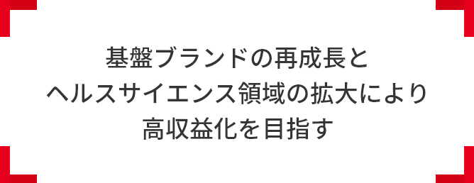 基盤ブランドの再成長と ヘルスサイエンス領域の拡大により高収益化を目指す