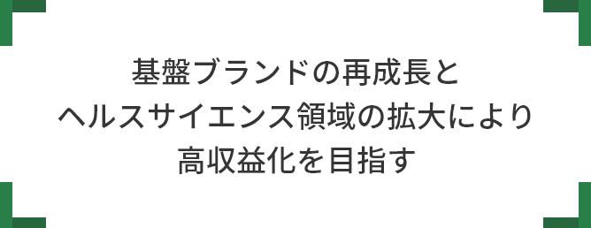 基盤ブランドの再成長と ヘルスサイエンス領域の拡大により高収益化を目指す