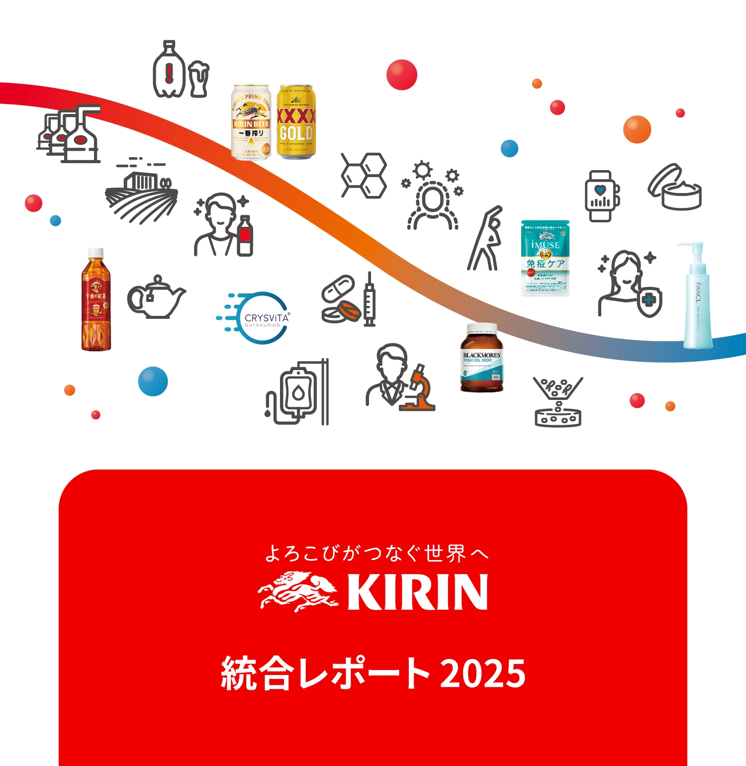 KIRIN 統合レポート 2025