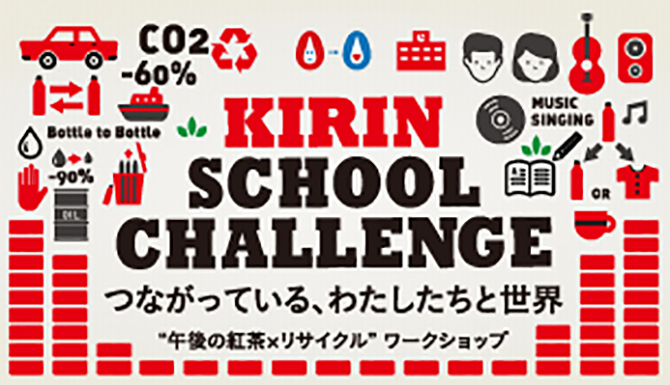 KIRIN SCHOOL CHALLENGE