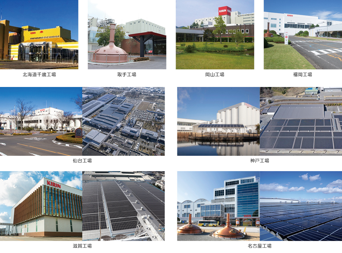 写真：北海道千歳工場、取手工場、岡山工場、福岡工場、仙台工場、神戸工場、滋賀工場、名古屋工場