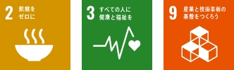 2 飢饉をゼロに 3 すべての人に健康と福祉を 9 産業と技術革新の基盤をつくろう
