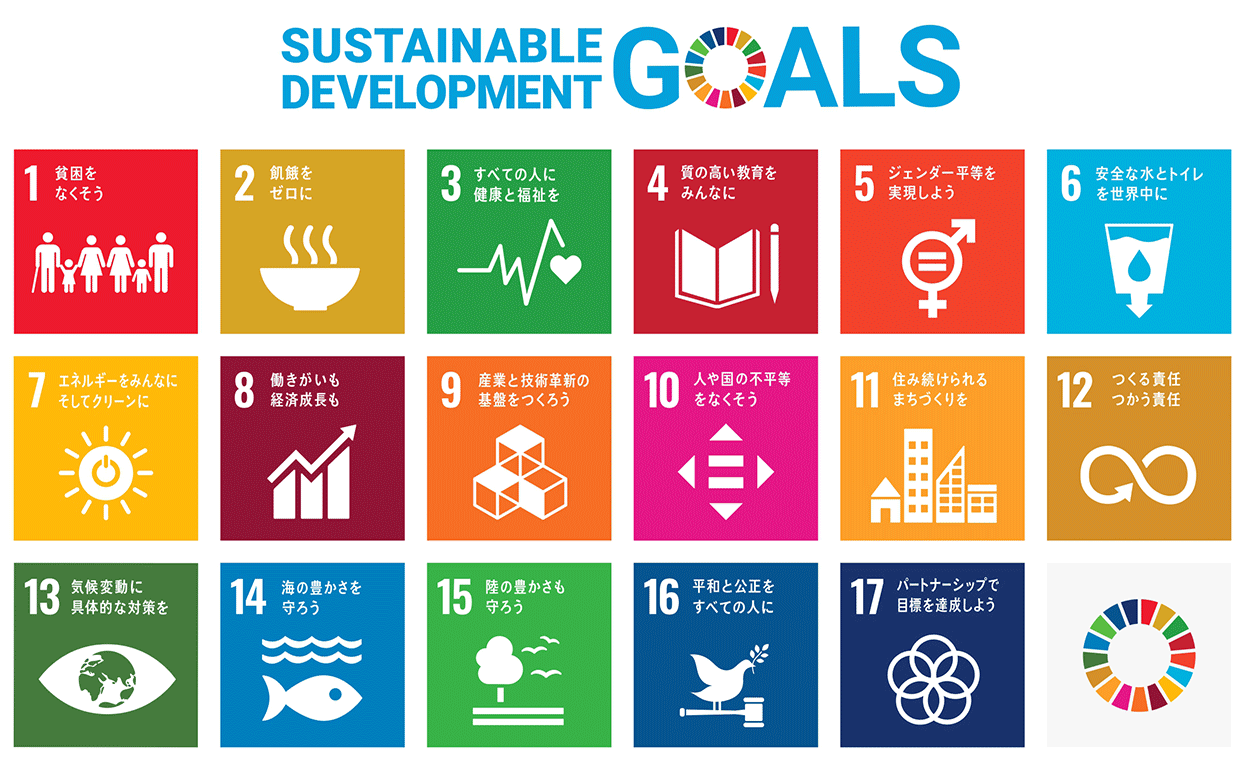 SDGs 世界を変えるための17の目標