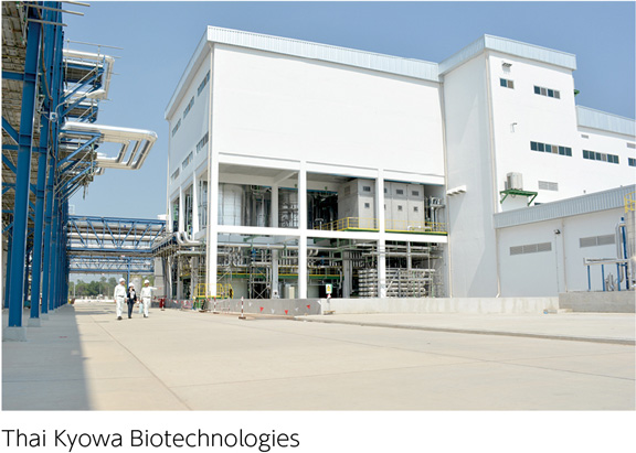 Thai Kyowa Biotechnologies