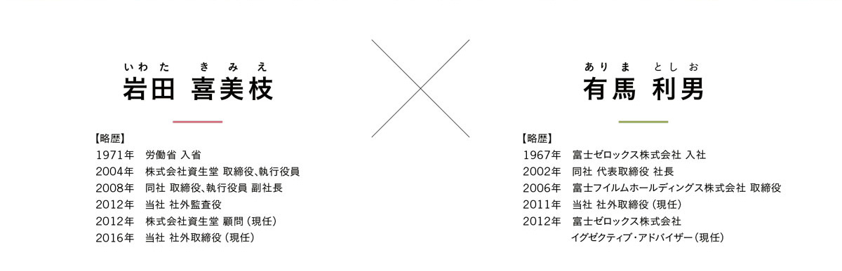 岩田　喜美枝、有馬　利男、経歴
