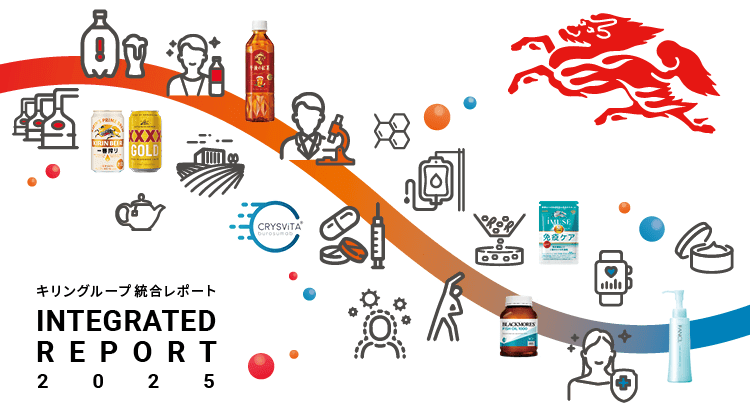 キリングループ統合レポート Integrated Report 2025