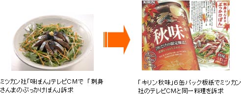 発売２０年目の秋の定番ビール キリン秋味 を発売 10年 ニュースリリース キリン