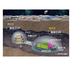 月面農場モデルイメージ