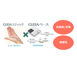 GLEIAスティック×GLEIAベース