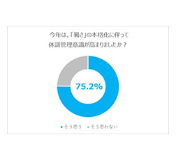夏の体調管理に関する調査