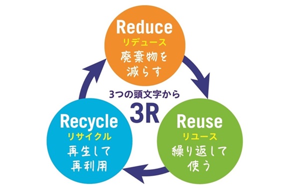 国産米アルコールのメリット