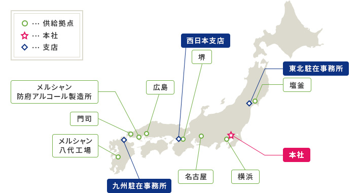 全国ネットワーク