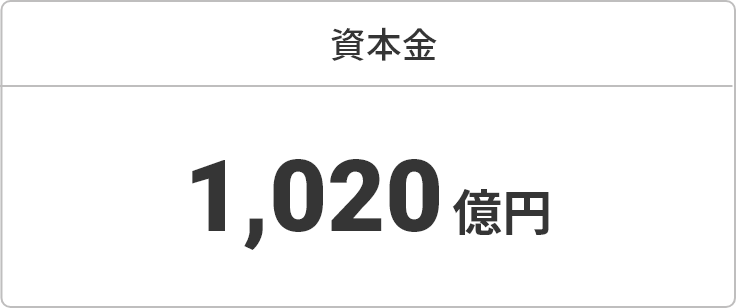 資本金 1020億円