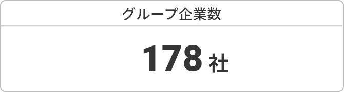 グループ企業数 178社