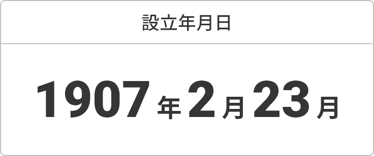 設立年月日 1907年2月23日