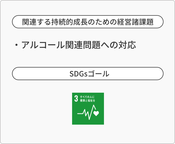 関連する持続的成長のための経営諸課題 ・アルコール関連問題への対応 SDGsゴール 3