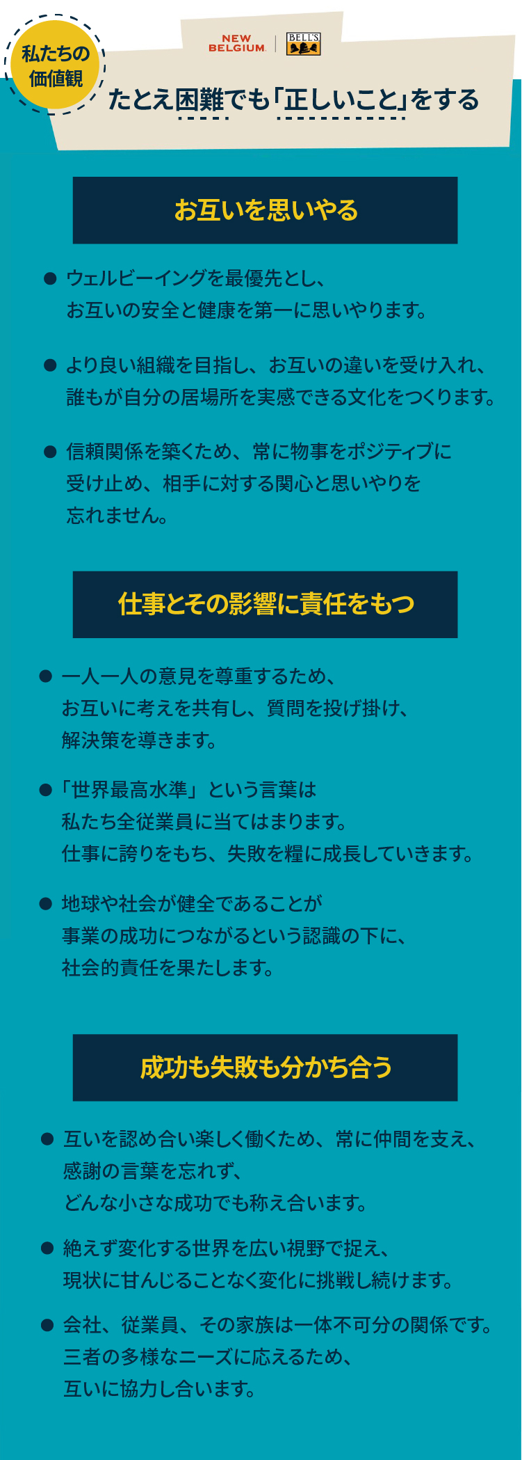 図：私たちの価値観 たとえ困難でも「正しいこと」をする