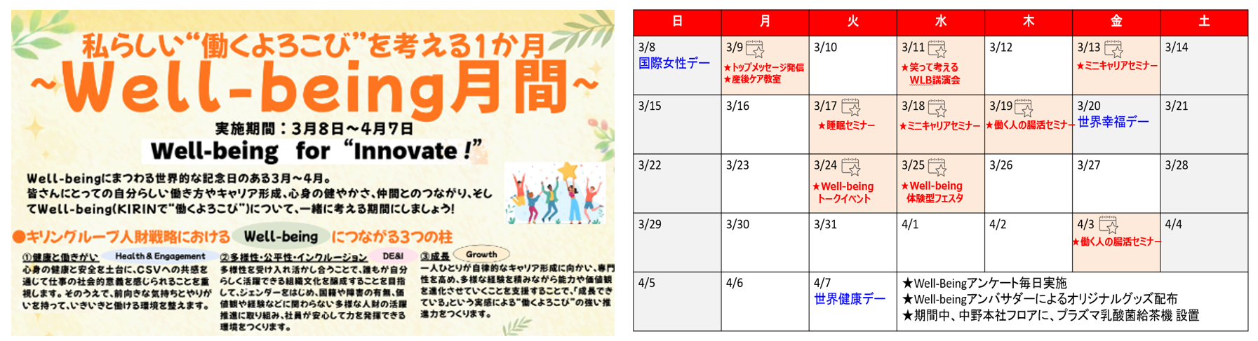 Well-being月間の開催
