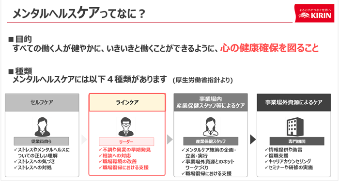 メンタルヘルスケアってなに？